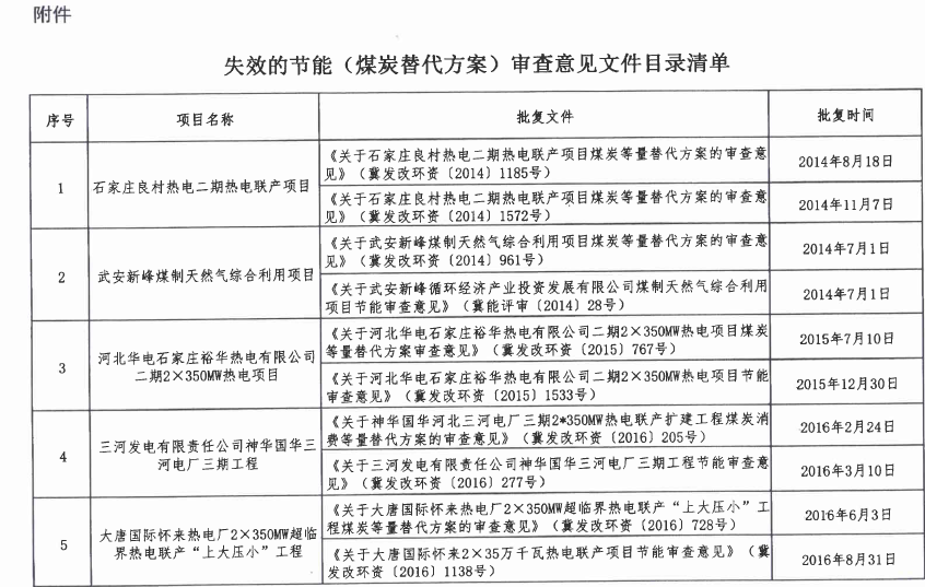QQ截图20181203165955.png