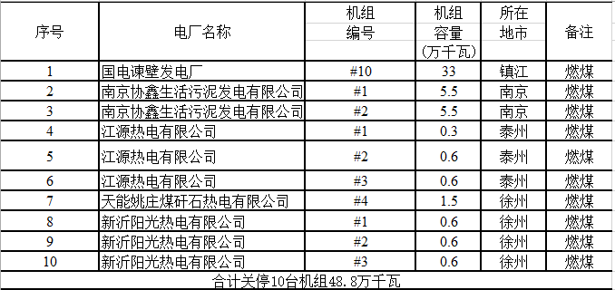 QQ截图20190110170825.png
