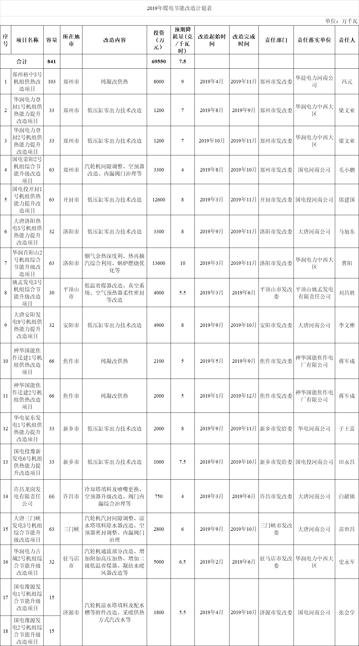 微信图片_20190429145821.png