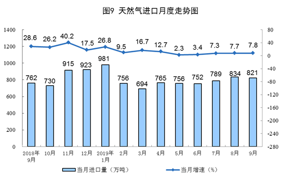 煤炭,煤炭价格,焦煤,焦炭,动力煤,焦炭价格,无烟煤,焦煤价格