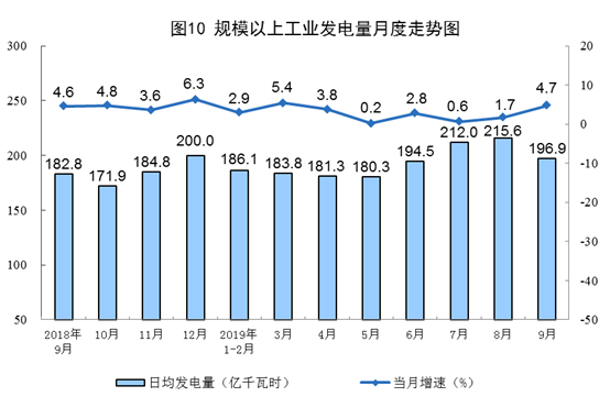煤炭,煤炭价格,焦煤,焦炭,动力煤,焦炭价格,无烟煤,焦煤价格