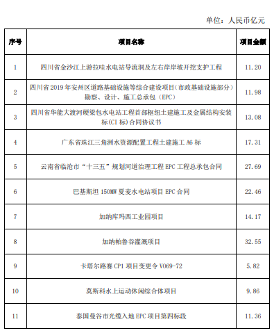 微信截图_20200220154636.png