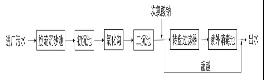 微信图片_20200323105132.jpg