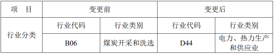 微信截图_20200415085935.png