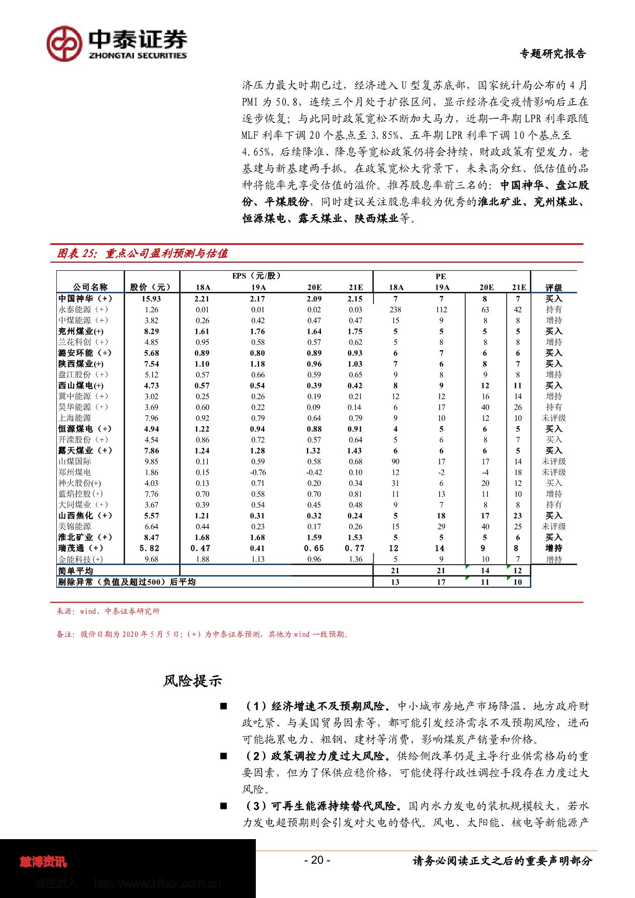 page20output.jpg