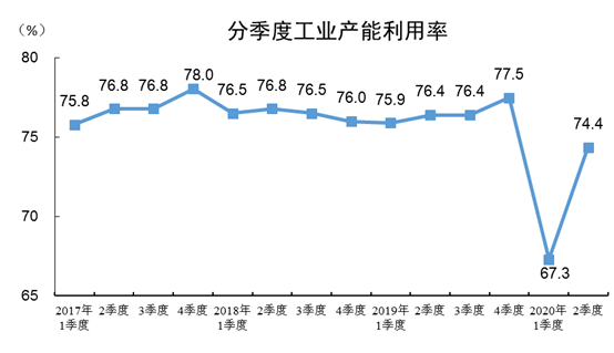 煤炭,煤炭价格,焦煤,焦炭,动力煤,焦炭价格,无烟煤,焦煤价格