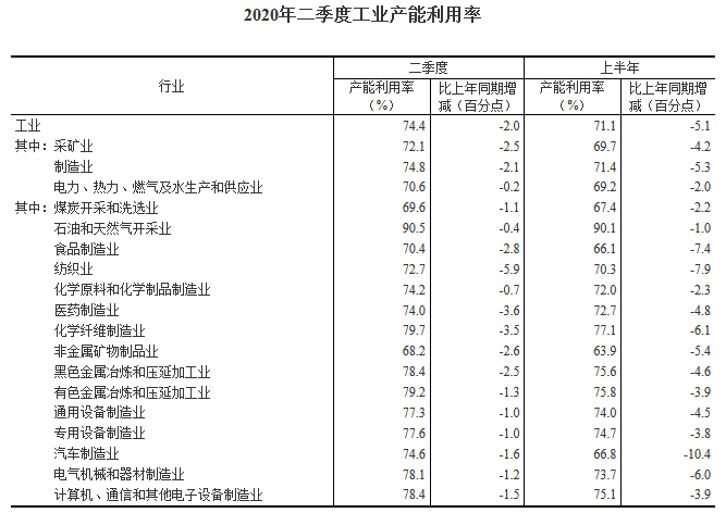 煤炭,煤炭价格,焦煤,焦炭,动力煤,焦炭价格,无烟煤,焦煤价格