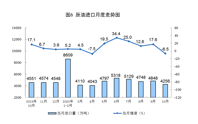 QQ截图20201116101904.png
