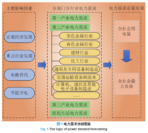 微信截图_20210518090606.png