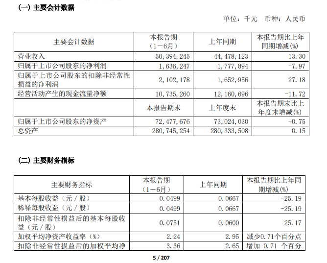 大唐发电.png 大唐发电.png