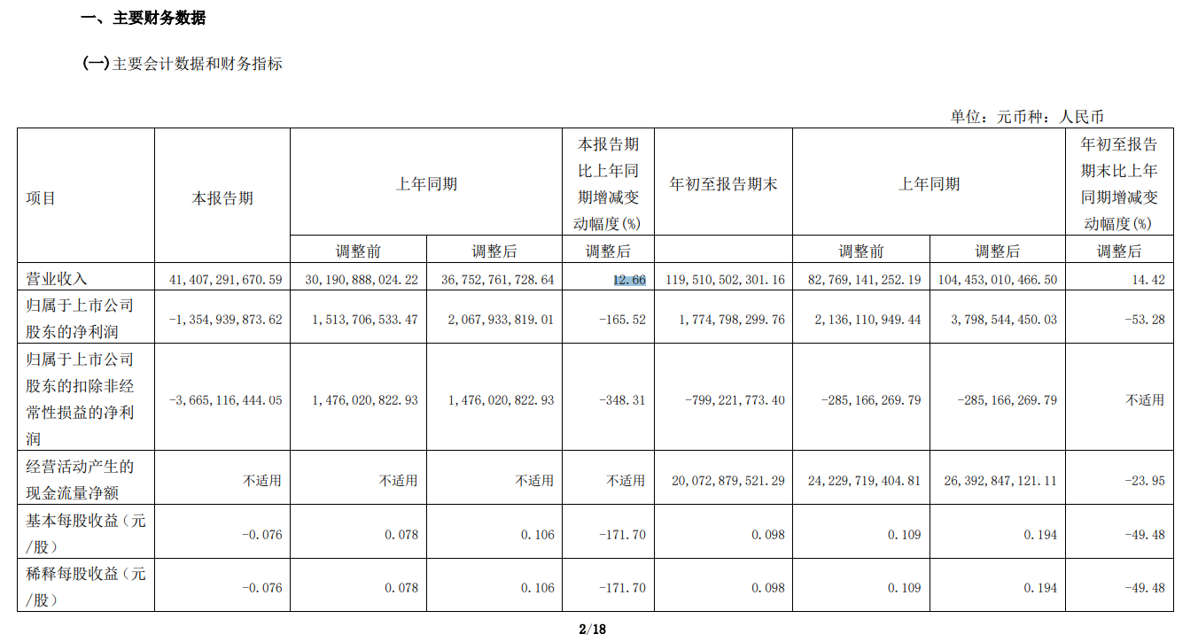 国电电力1.png 国电电力1.png