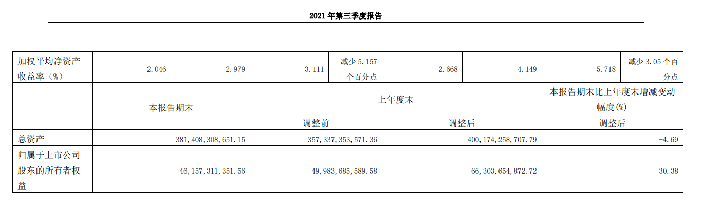 国电电力2.png 国电电力2.png