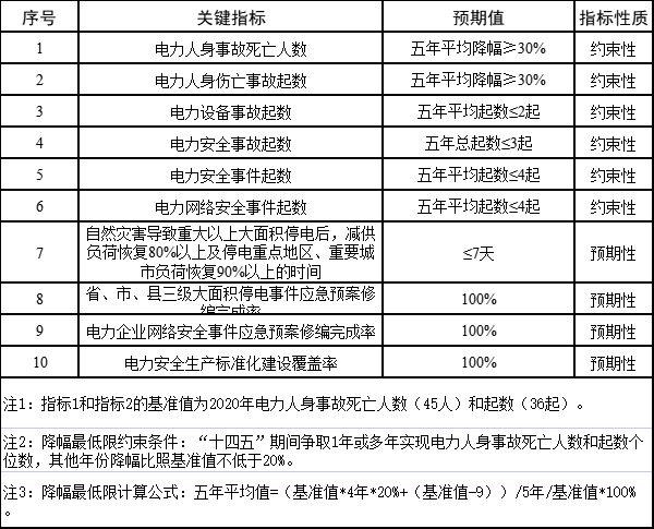 企业微信截图_1643243777129.png