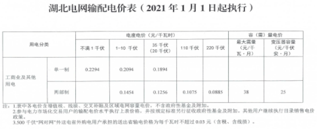 微信图片_20220307083500.png