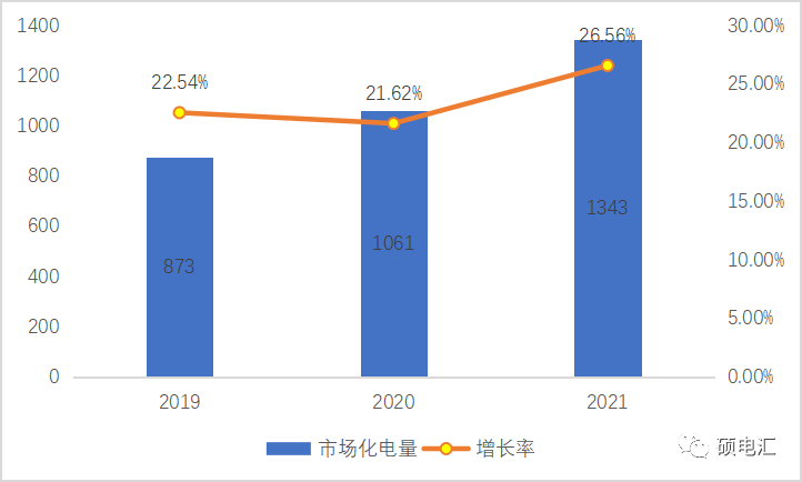 微信图片_20220329085012.png