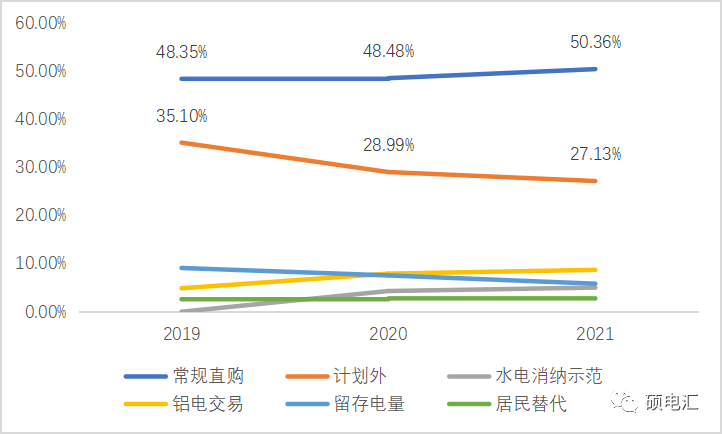 微信图片_20220329085214.png