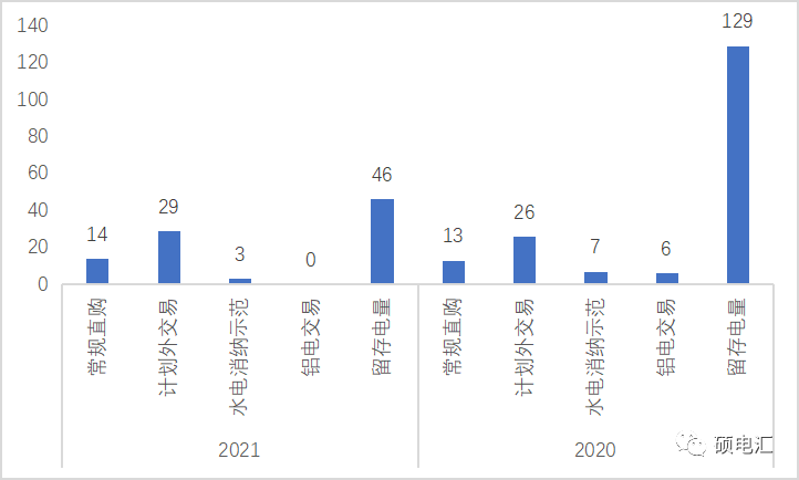微信图片_20220329085236.png
