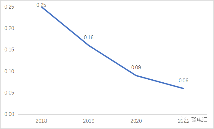 微信图片_20220329085326.png