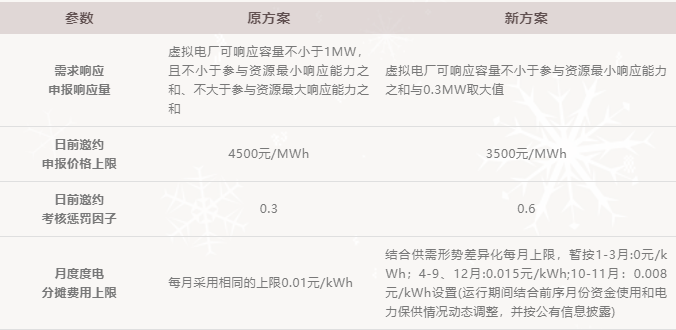 微信截图_20220419095939.png