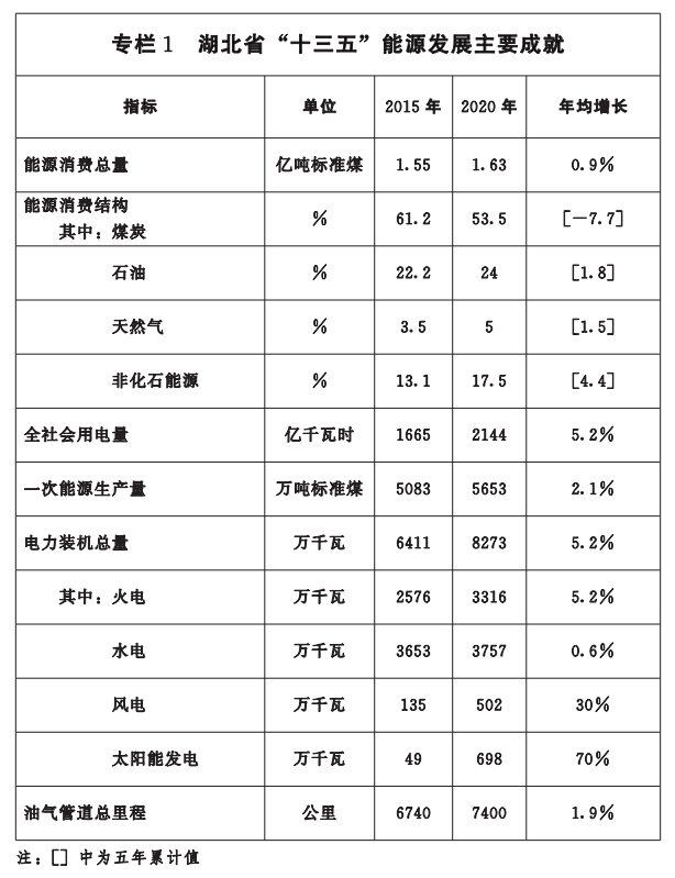 微信图片_20220520085728.png