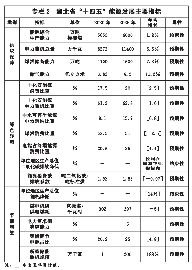 微信图片_20220520085734.png