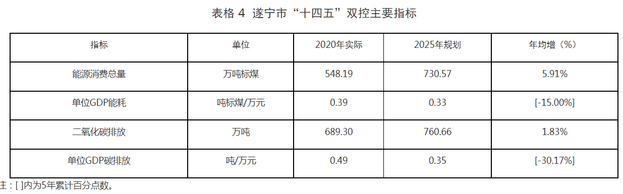 表4.png
