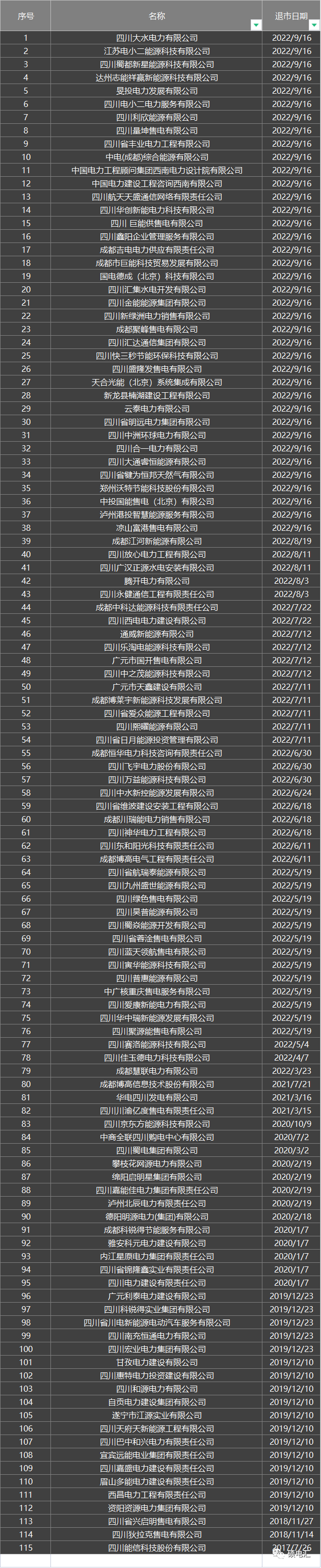 微信图片_20221012083421.png