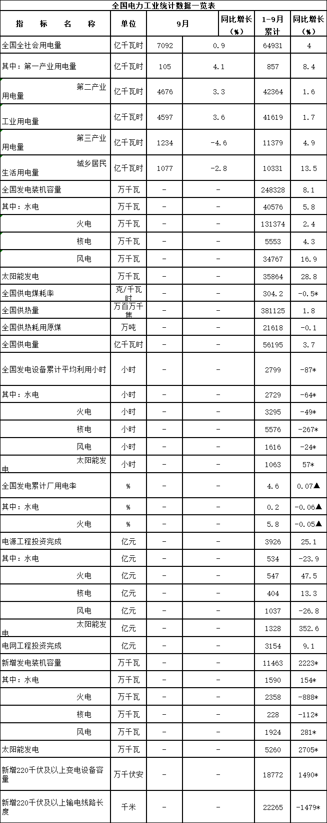 企业微信截图_16666000743891.png 企业微信截图_16666000743891.png