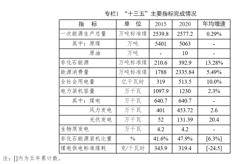 微信截图_20221027085818.png