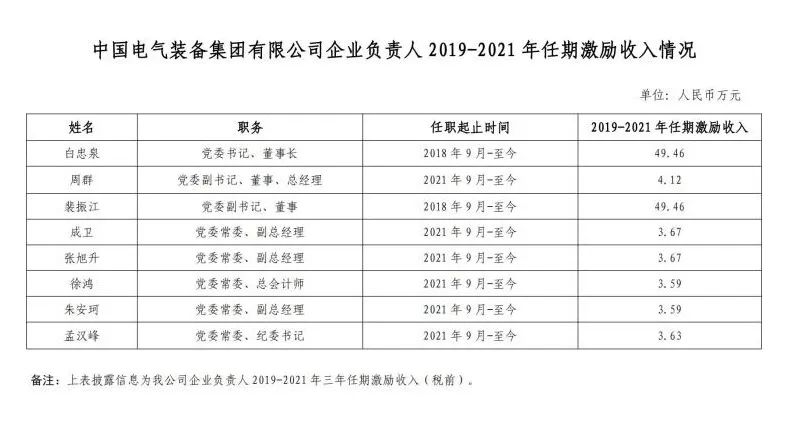 电气装备.jpg