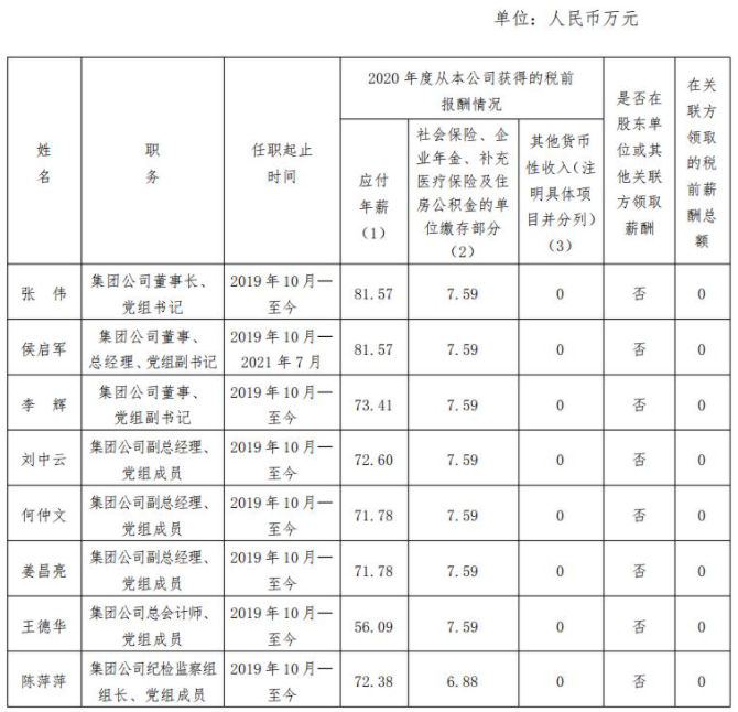 管网.png