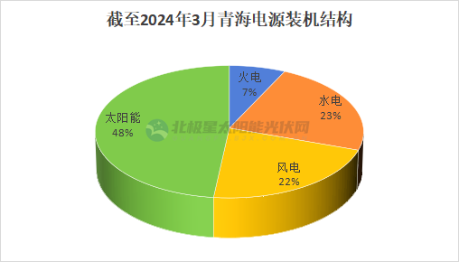企业微信截图_17153127676377.png