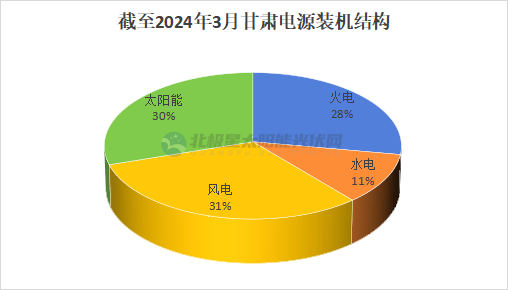 企业微信截图_17153127739853.png