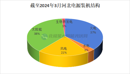 企业微信截图_17153127546649.png
