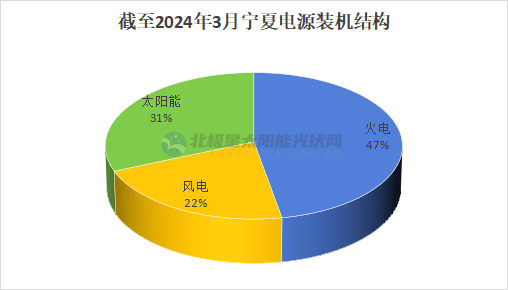 企业微信截图_17153127763062.png