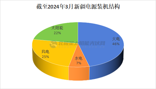 企业微信截图_17153127796733.png