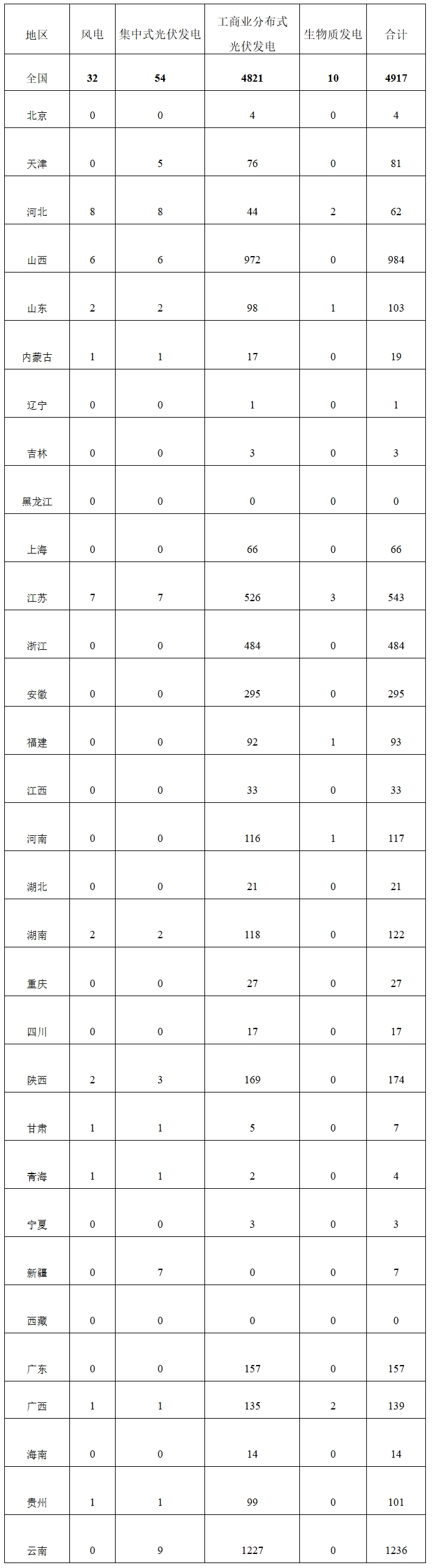 屏幕截图_9-7-2025_85542_.cn.jpeg