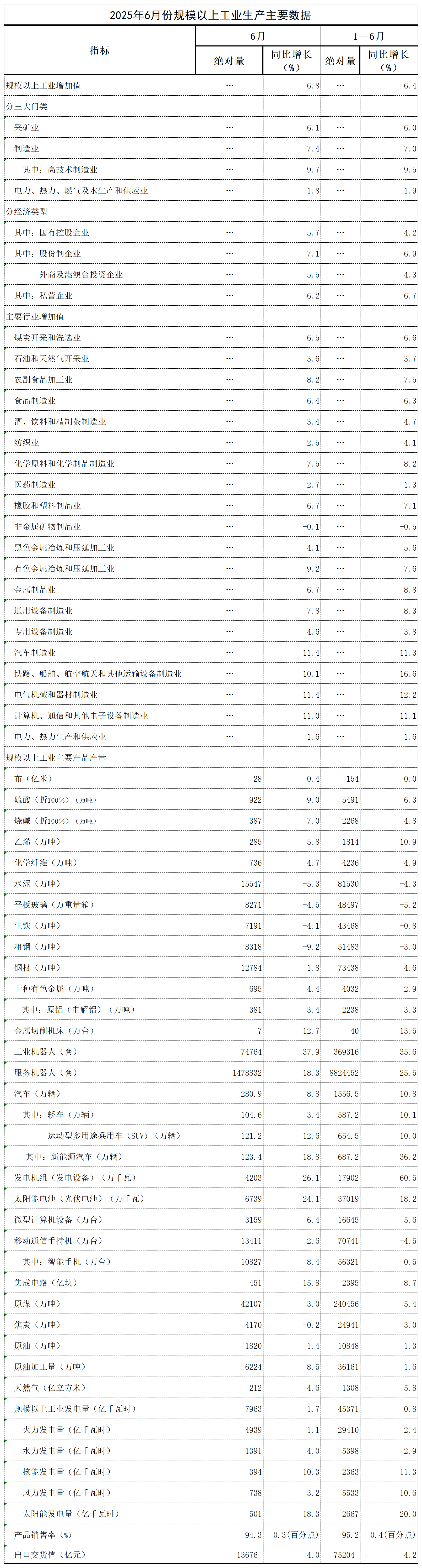 P020250715343082179300_表.png