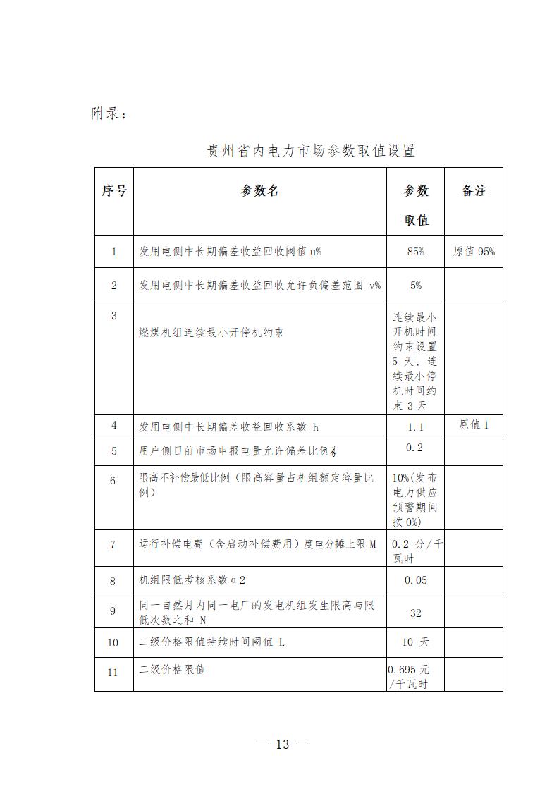贵州省2026年电力中长期交易实施方案(征求意见稿-10.14)_13.jpg